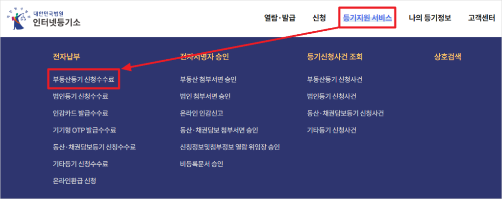 상단 네비게이션바 메뉴에서 '부동산등기 신청수수료' 찾기