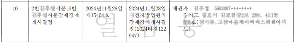경매개시결정등기가 설정된 사례