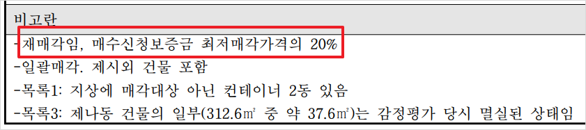 재매각 사건으로 보증금액이 최저입찰가의 20%임을 명시한 '매각물건명세서'
