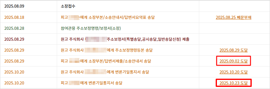 피고에게 소장부본 및 변론기일 통지서가 도달한 기록