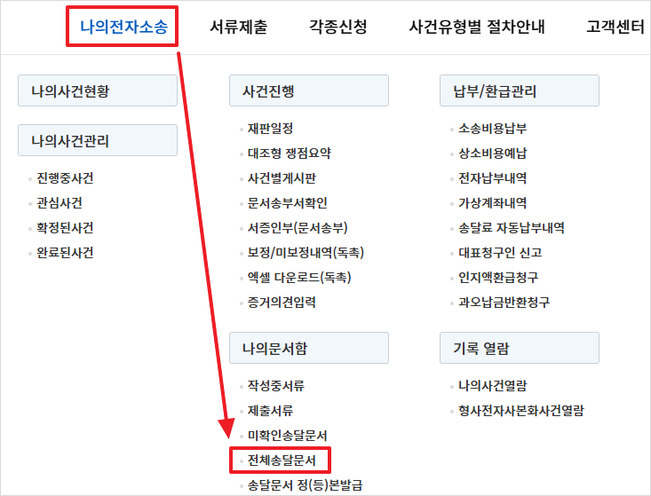 '나의전자소송 → 나의문서함 → 전체송달문서'로 이동