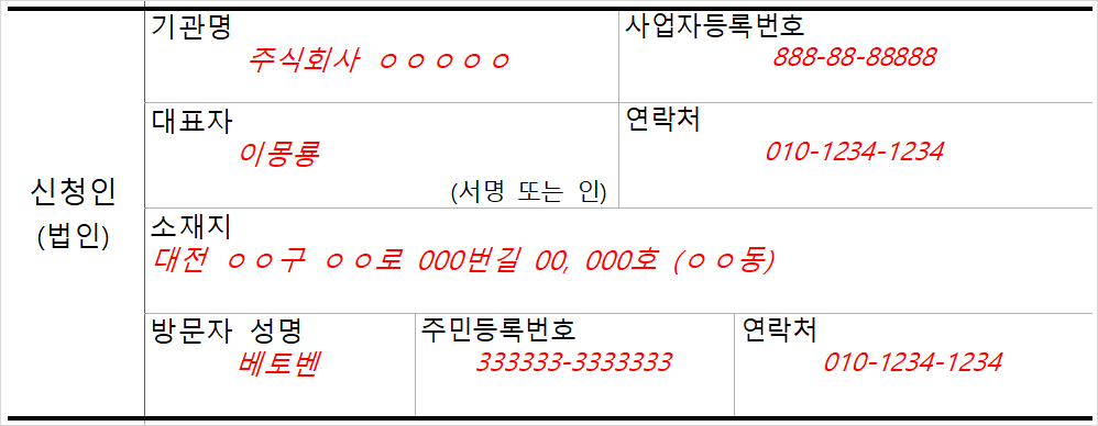 신청인(법인) 항목 작성 예시