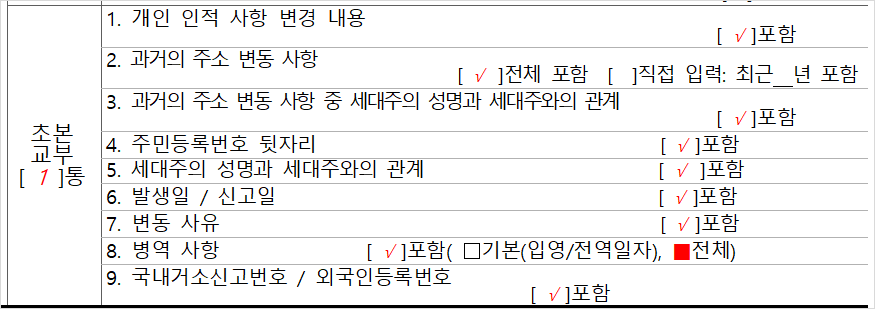 신청내용 작성 예시