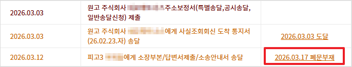 주소보정서 제출 후, 재송달 결과 폐문부재로 송달되지 않았다는 사건기록 중 일부