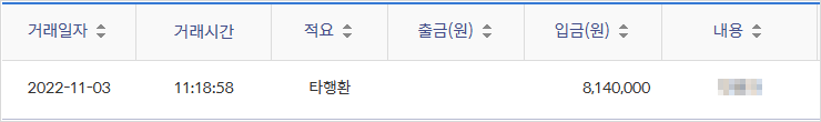 입금 내역(입찰보증금 + 위로금)