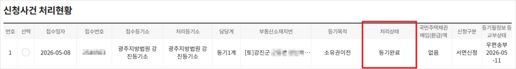 신청사건 처리현황 화면