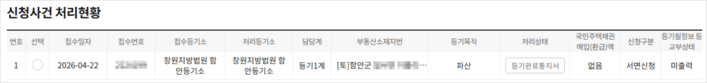 당사가 신청하지 않았지만 조회된 등기신청 처리현황