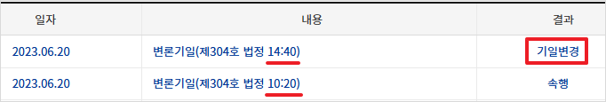 변론기일이 같은 날 시간만 바뀐 내역