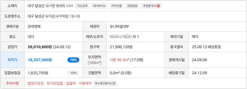 낙찰 물건 개요(출처: 지지옥션)