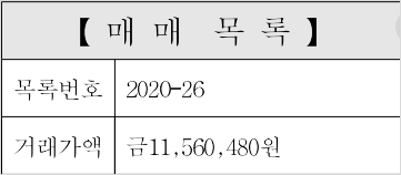 서○○이 석○○에게 매도한 거래가액