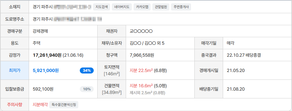 낙찰 물건 개요