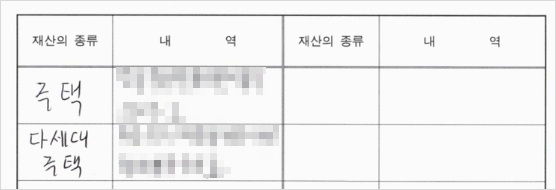 채무자가 제출한 재산목록 2쪽 사례