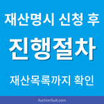 재산명시 신청 이후 절차|기일통지서부터 재산목록 확인까지