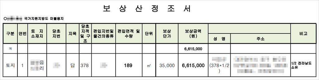 보상금액이 6,615,000원으로 산정된 보상산정조서