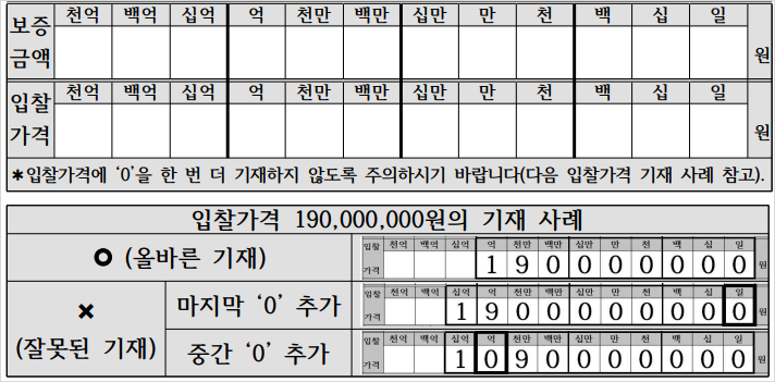 새 기일입찰표의 위쪽 보증금액란과 아래쪽 입찰가격란, 1억 9,000만 원의 올바른 기재 및 오류 예시